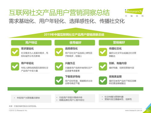 艾瑞咨询 2019年中国互联网社交企业营销策略白皮书 附下载